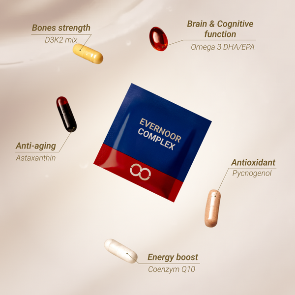 Cell Regeneration Kit