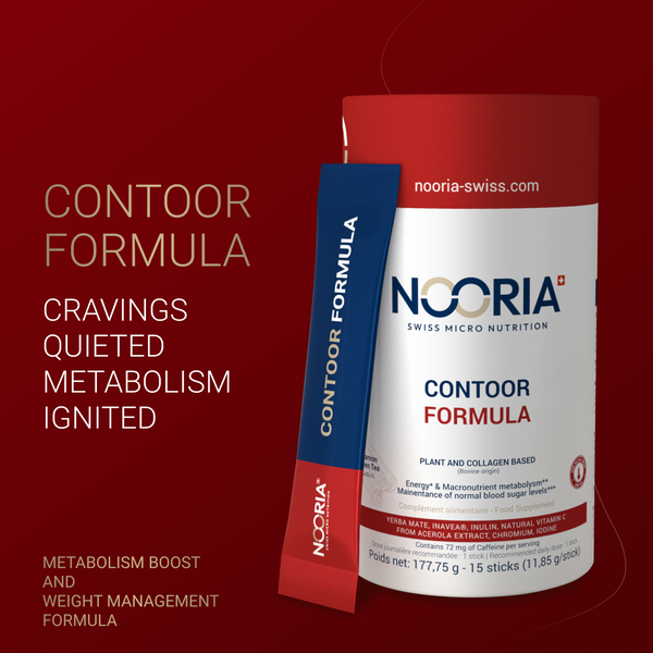 Contoor Formula
