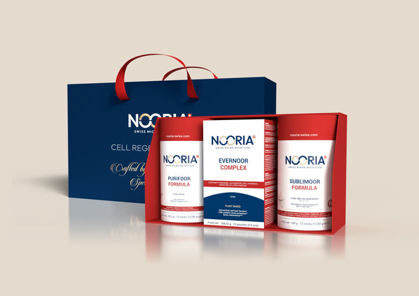 Cell Regeneration Kit