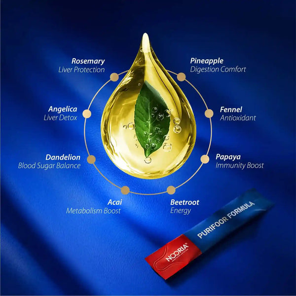 Purifoor Formula