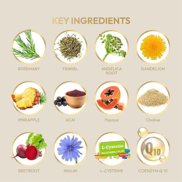 Purifoor Formula